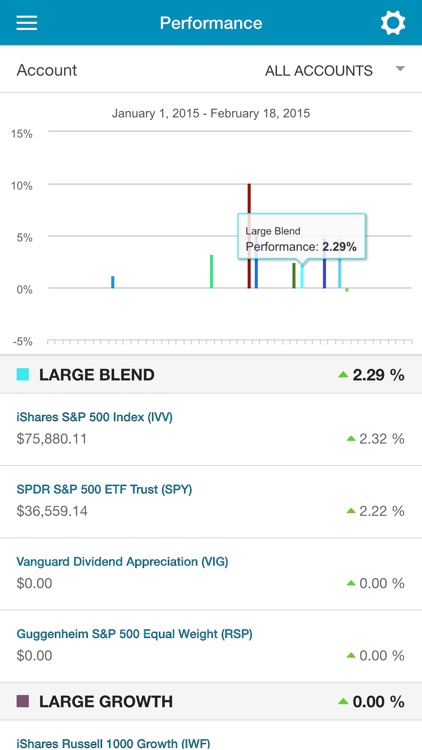 BEAM Client Portal