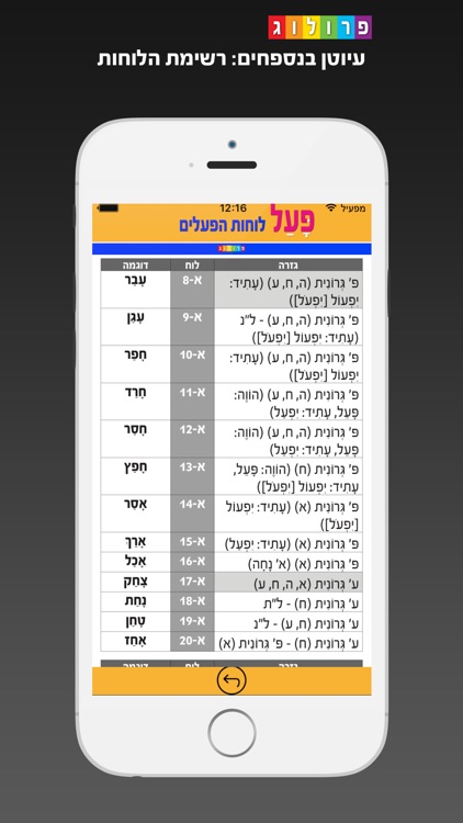 Hebrew Verbs & Conjugations | PROLOG (297) screenshot-4