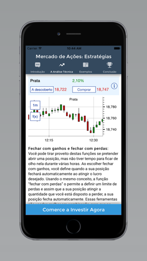 Mercado de Ações: Estratégias(圖4)-速報App