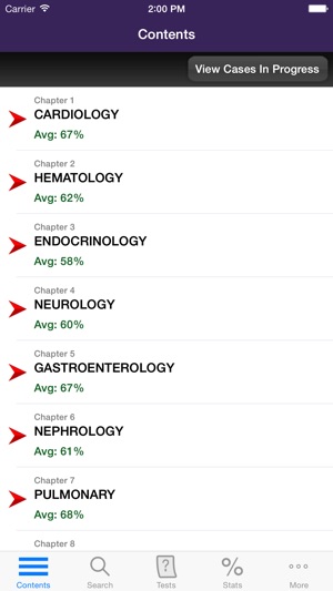 Internal Medicine CCS(圖2)-速報App