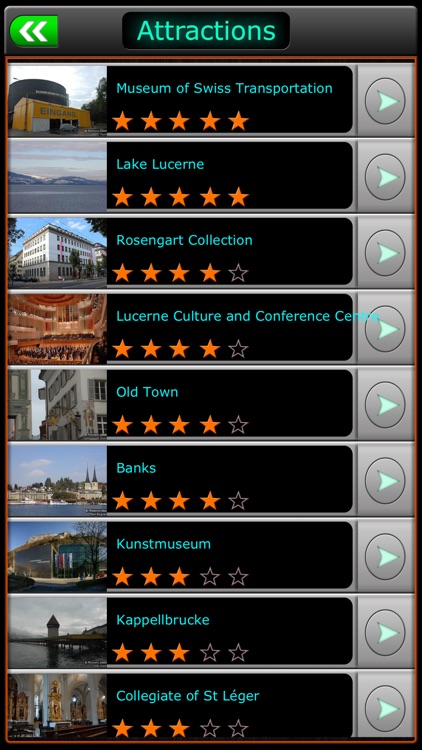 Lucerne Offline Map Travel Explorer