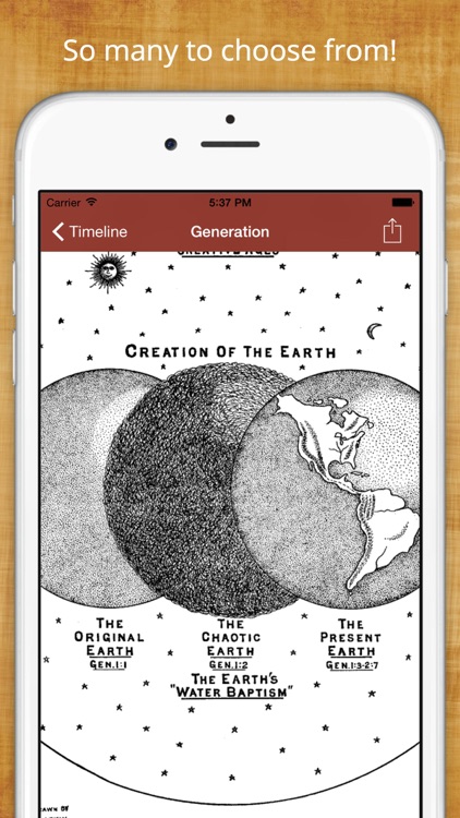 59 Bible Timelines