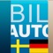 Dictionary with 4,500+ German/Swedish automotive terms & flash card studying