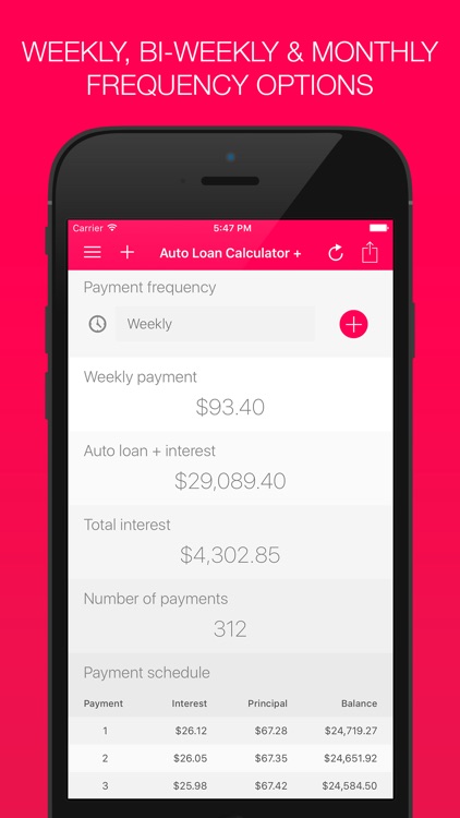 Auto Loan Calculator + screenshot-3
