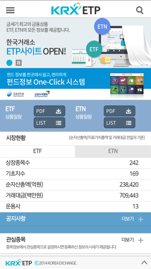 KRX ETF