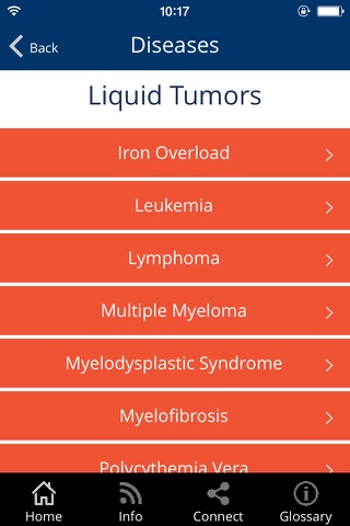 Oral Oncology Medication Guide screenshot 3