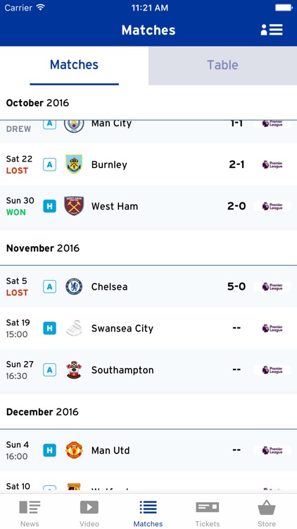 Everton