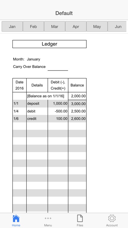 Monthly Checkbook