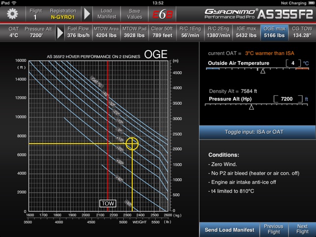 AS355 F2 Performance Pad(圖5)-速報App