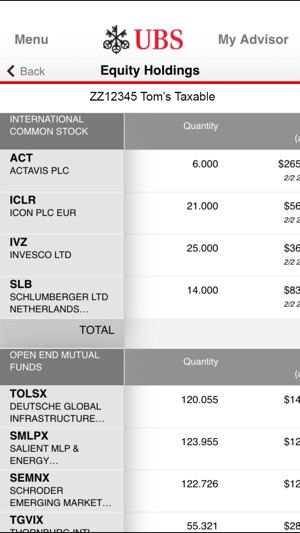 UBS Financial Services