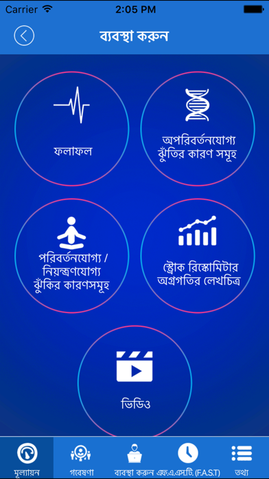 Stroke RIskoMeter Bengali screenshot 3