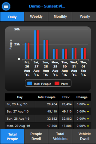 WebIT Mobile screenshot 2