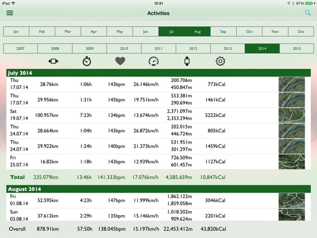 LoveToBike(圖5)-速報App