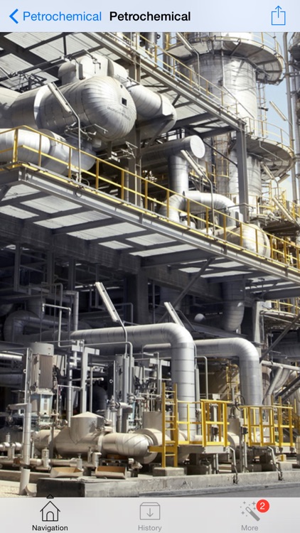 1450 Oil and Gas Dictionary of Terms