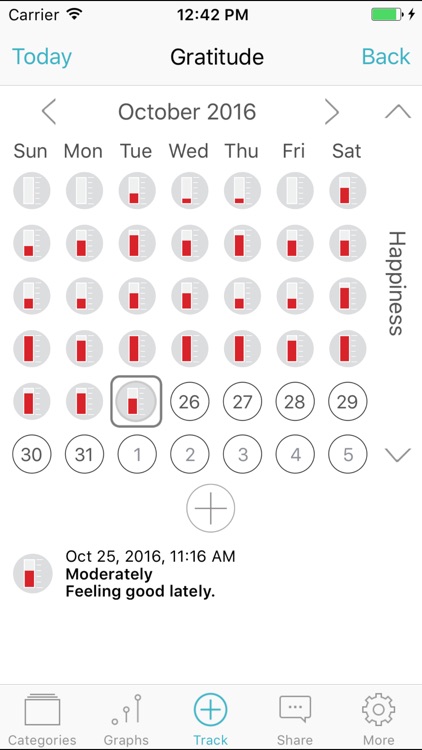 Gratitude & Happiness - Self-help Mood Tracker