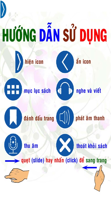 Tự học tiếng Anh cấp tốc Express my English skills