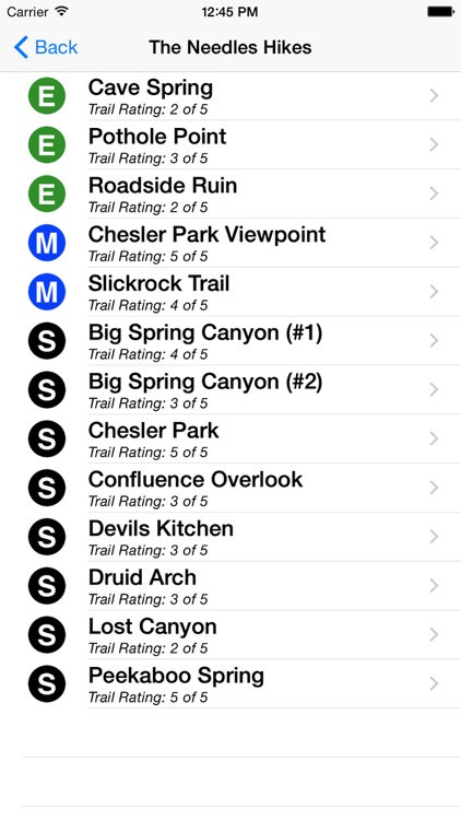Hiking Canyonlands National Park screenshot-3
