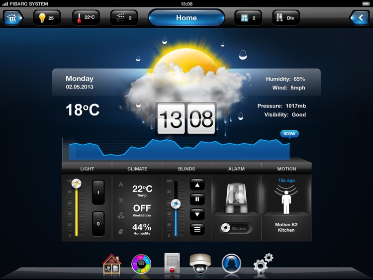 FIBARO for iPad