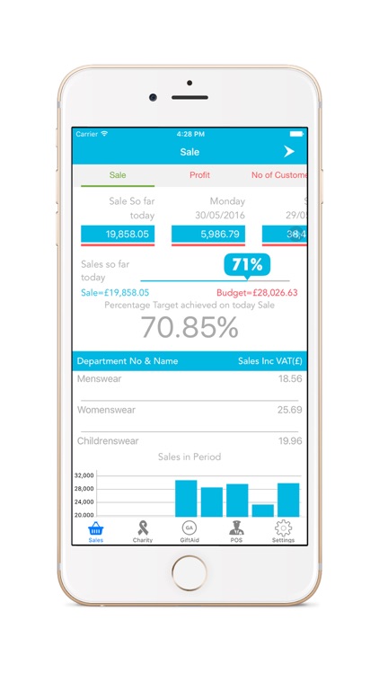 NISYST CHARiot Dashboard screenshot-4