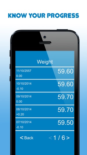 My Body Measurements(圖3)-速報App