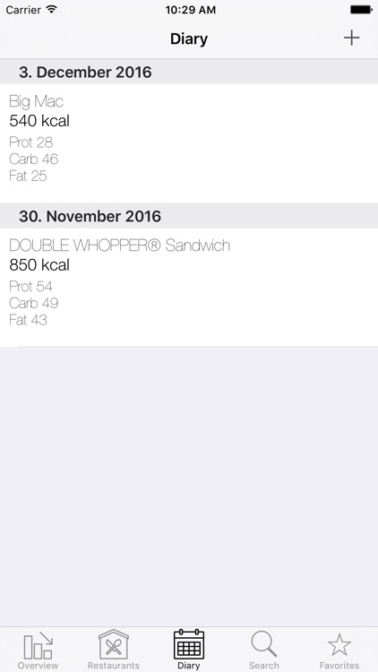 Fast|Food|Diary screenshot-3