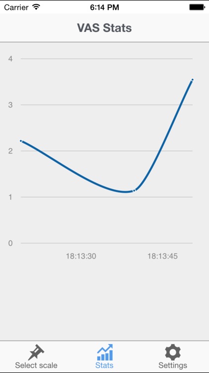 Visual Scale PRO (painometer, measure pain level) screenshot-3