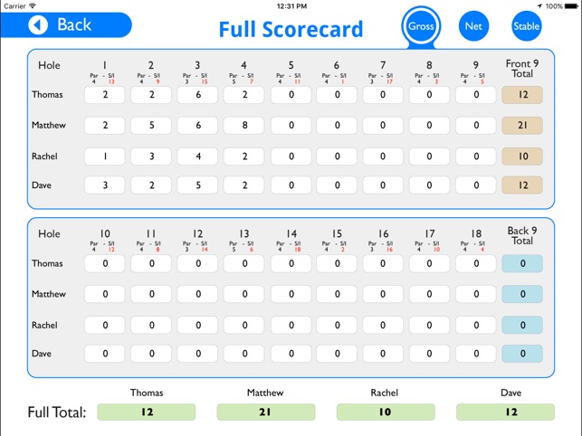 Dunmurry Golf Club - Buggy(圖5)-速報App