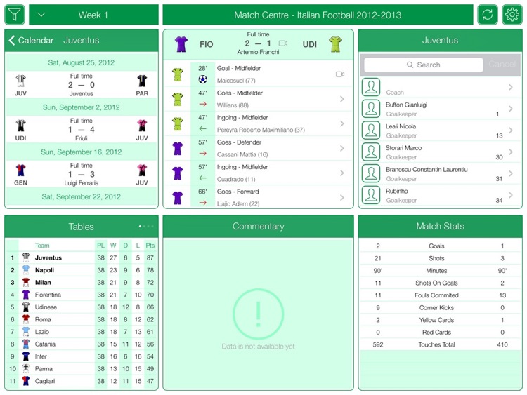 Italian Football Serie A 2012-2013 - Match Centre