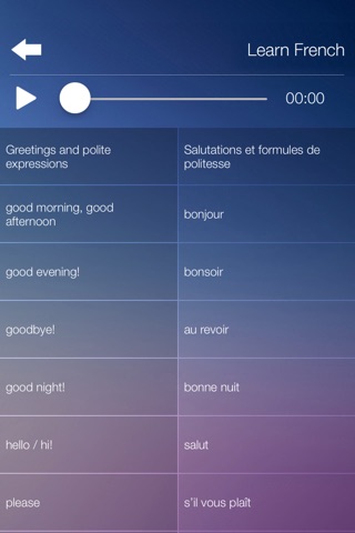 Learn & Speak FRENCH Fast&Easy screenshot 3