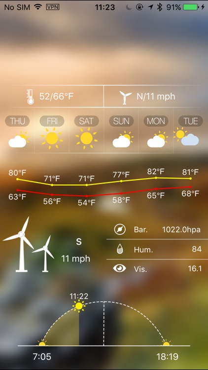 iWeather HD for 7 Days