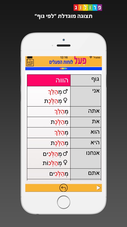 Hebrew Verbs & Conjugations | PROLOG (374)
