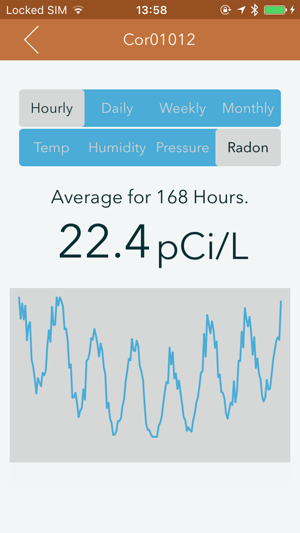 Corentium PRO(圖2)-速報App