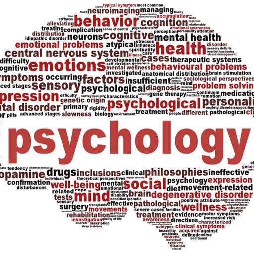 Psychology 101:Basics and Top News