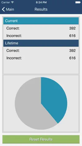 Game screenshot NREMT EMT Test Prep hack