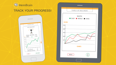 How to cancel & delete Fit Brain trainer. Memo training. Logic pairs from iphone & ipad 4