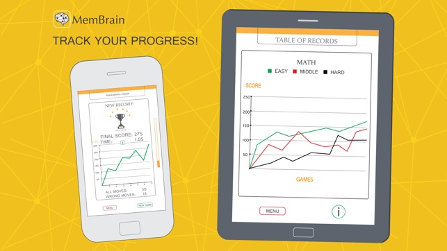 Fit Brain trainer. Memo training. Logic pairs(圖4)-速報App