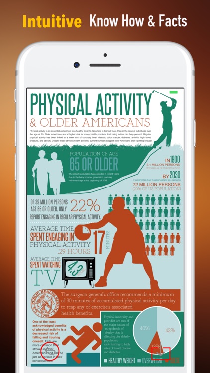 Elderly Exercise for Beginner -Guide and Tutorials