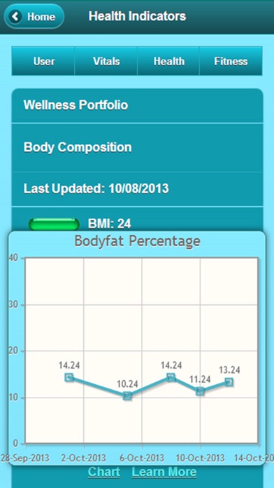 DNA Nutrition Trackerのおすすめ画像4