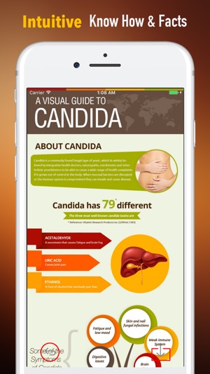 Candida Health Cure Guide - Yeast and Fungus Tips(圖1)-速報App