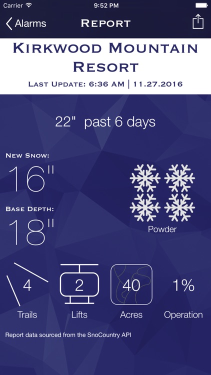 Flake N Wake screenshot-3