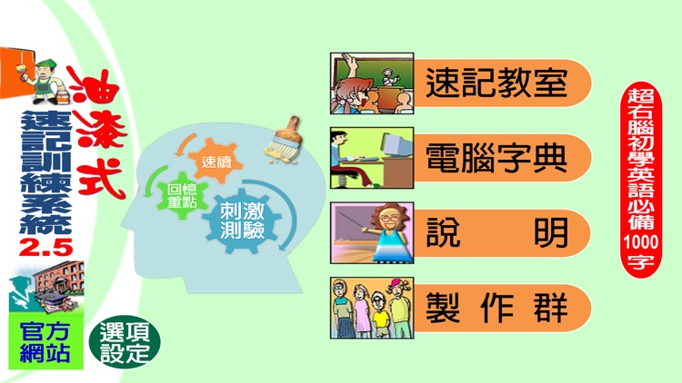 油漆式速記法－超右腦初學英語必備1000字 screenshot-4