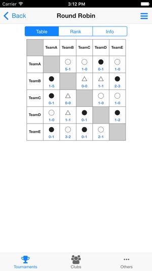 Futsal Tournament Maker Cloud(圖1)-速報App