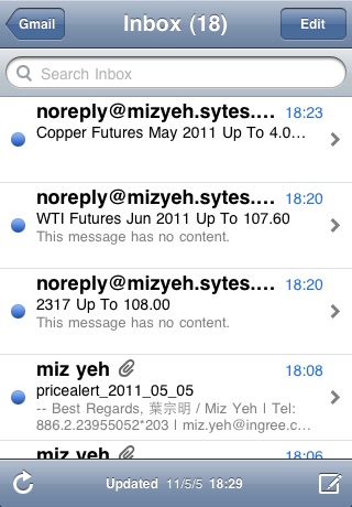 Copper Futures Price Alert screenshot 3