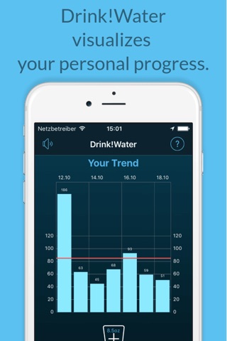 Drink Water - Health Reminder screenshot 3