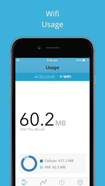 Data Usage Tracker screenshot-4