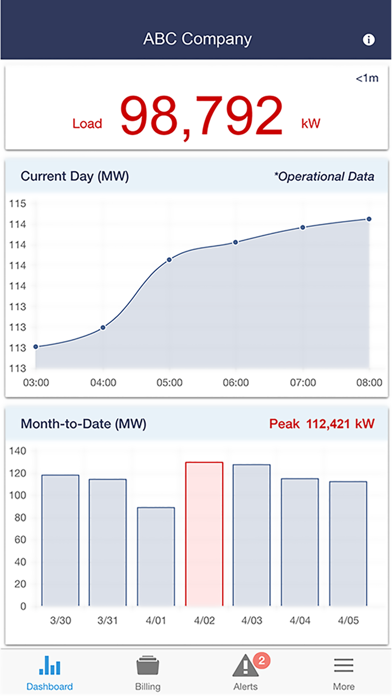 How to cancel & delete TVA Energy Data from iphone & ipad 1