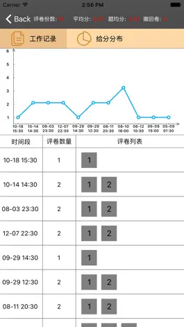 Game screenshot PowerMark网上阅卷 hack