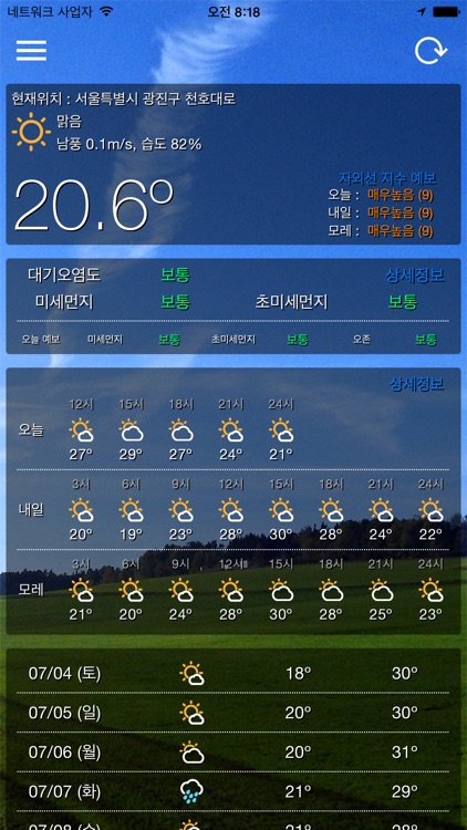 날씨와 먼지