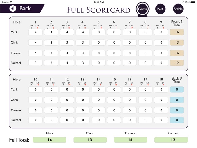 QHotels: The Westerwood Hotel & Golf Resort Buggy(圖4)-速報App