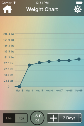 Weight Tracking Calendar screenshot 4